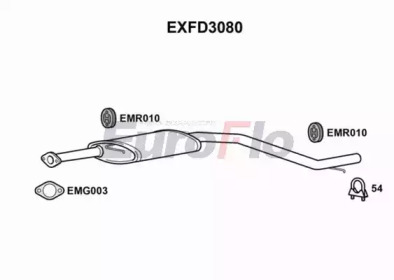 EUROFLO exfd3080 -