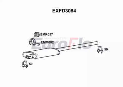 EUROFLO exfd3084 -
