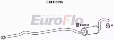 EUROFLO exfd3095 -  