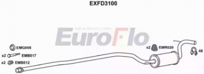 EUROFLO exfd3100 -  