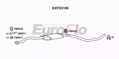 EUROFLO exfd3105 -