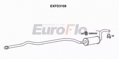 EUROFLO exfd3108 -