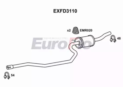 EUROFLO exfd3110 -