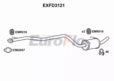 EUROFLO exfd3121 -