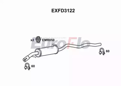 EUROFLO exfd3122 -