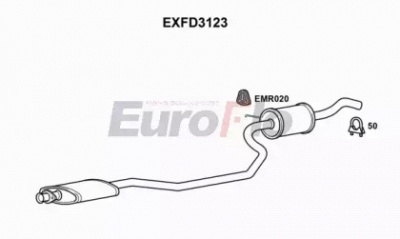 EUROFLO exfd3123 -