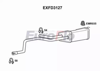EUROFLO exfd3127 -  