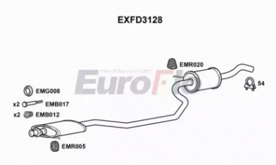 EUROFLO exfd3128 -