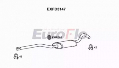 EUROFLO exfd3147 -