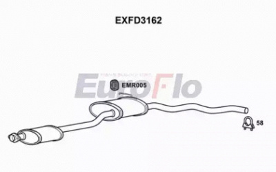 EUROFLO exfd3162 -
