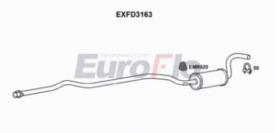 EUROFLO exfd3163 -  