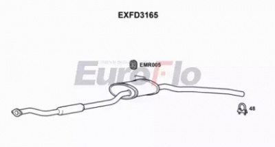EUROFLO exfd3165 -