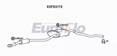 EUROFLO exfd3175 -