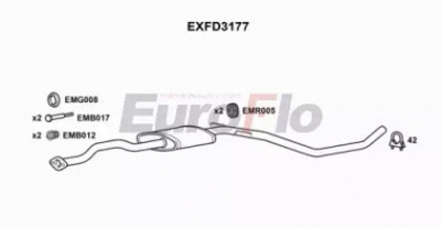 EUROFLO exfd3177 -