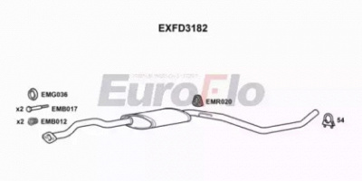 EUROFLO exfd3182 -