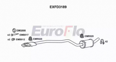 EUROFLO exfd3189 -
