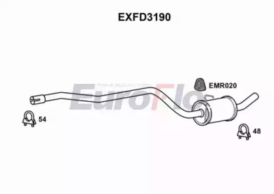 EUROFLO exfd3190 -