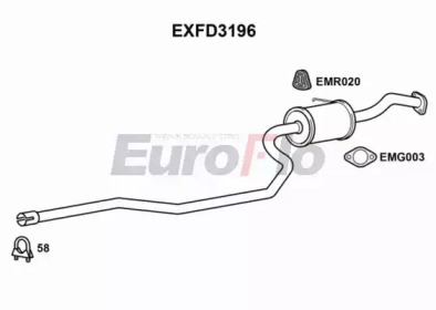 EUROFLO exfd3196 -