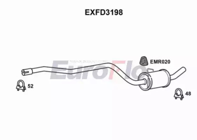 EUROFLO exfd3198 -
