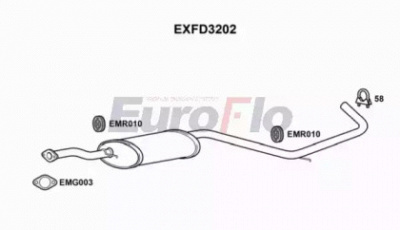 EUROFLO exfd3202 -