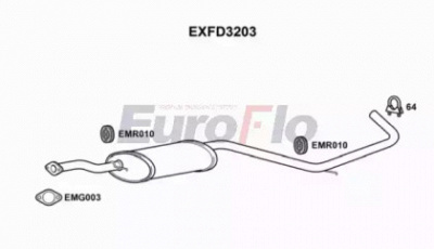 EUROFLO exfd3203 -