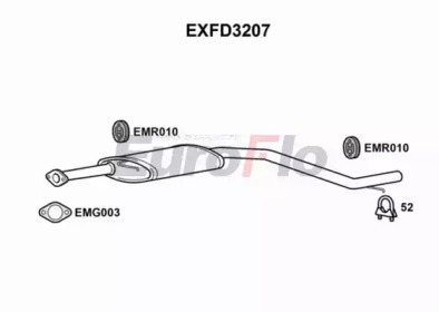 EUROFLO exfd3207 -