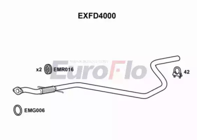 EUROFLO exfd4000 -