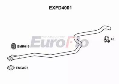EUROFLO exfd4001 -