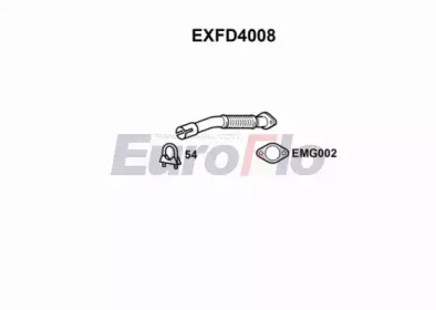 EUROFLO exfd4008 -