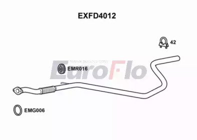 EUROFLO exfd4012 -