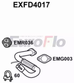 EUROFLO exfd4017 -