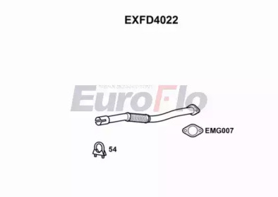 EUROFLO exfd4022 -
