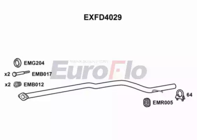 EUROFLO exfd4029 -