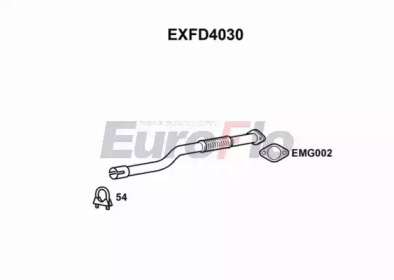 EUROFLO exfd4030 -