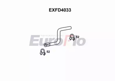 EUROFLO exfd4033 -
