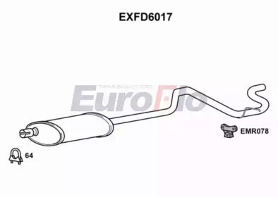 EUROFLO exfd6017 -