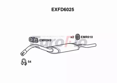 EUROFLO exfd6025 -