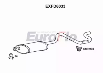 EUROFLO exfd6033 -