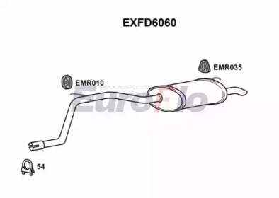 EUROFLO exfd6060 -