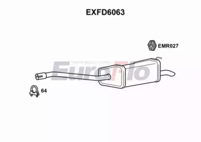 EUROFLO exfd6063 -
