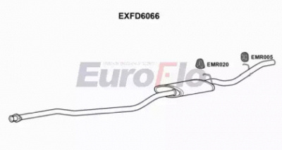 EUROFLO exfd6066 -