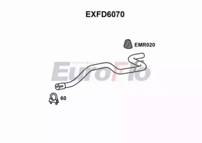 EUROFLO exfd6070 -
