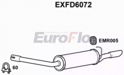 EUROFLO exfd6072 -