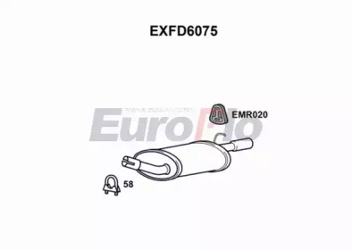 EUROFLO exfd6075 -  