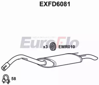 EUROFLO exfd6081 -