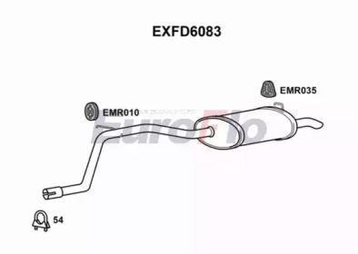 EUROFLO exfd6083 -