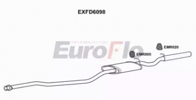 EUROFLO exfd6098 -