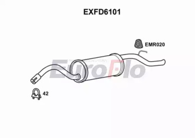 EUROFLO exfd6101 -  