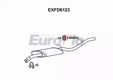 EUROFLO exfd6123 -