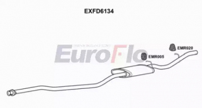 EUROFLO exfd6134 -